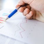 Sales competency development